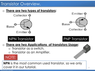 7
Transistor Overview.
© Mohamed F.A.B 2015
o There are two types of transistors:
PNP TransistorNPN Transistor
NPN is the most common used transistor, so we only
cover it in our tutorial.
NOTE:
o There are two Applications of transistors Usage:
o Transistor as a switch.
o Transistor as an Amplifier.
 