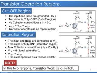 9
Transistor Operation Regions.
© Mohamed F.A.B 2015
Cut-OFF Region
 The input and Base are grounded ( 0v ).
 Transistor is “fully-OFF” (Cut-off region).
 No Collector current flows ( IC = 0 ).
 VOUT = VCE = VCC.
 Transistor operates as an “open switch”.
Saturation Region
 The input and Base are connected to VCC.
 Transistor is “fully-ON” (saturation region).
 Max Collector current flows ( IC = Vcc/RL ).
 VCE = 0 ( ideal saturation ).
 VOUT = VCE.
 Transistor operates as a “closed switch”.
In this two regions, transistor Work as a switch.
NOTE:
 