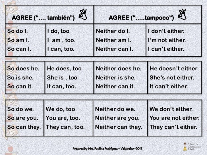 Any sufficiently advanced technology is indistinguishable from magic. They are either. Either or neither nor упражнения. They are either. Either neither употребление.