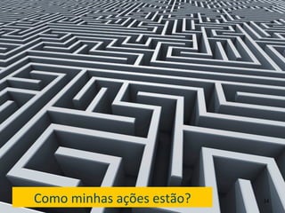 Como	
  minhas	
  ações	
  estão?	
     14	
  
 