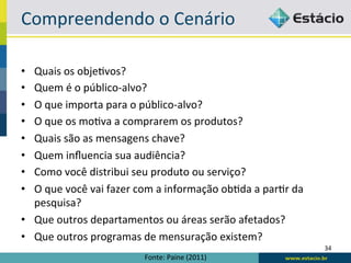 Compreendendo	
  o	
  Cenário	
  

•  Quais	
  os	
  obje6vos?	
  
•  Quem	
  é	
  o	
  público-­‐alvo?	
  
•  O	
  que	
  importa	
  para	
  o	
  público-­‐alvo?	
  
•  O	
  que	
  os	
  mo6va	
  a	
  comprarem	
  os	
  produtos?	
  
•  Quais	
  são	
  as	
  mensagens	
  chave?	
  
•  Quem	
  inﬂuencia	
  sua	
  audiência?	
  
•  Como	
  você	
  distribui	
  seu	
  produto	
  ou	
  serviço?	
  
•  O	
  que	
  você	
  vai	
  fazer	
  com	
  a	
  informação	
  ob6da	
  a	
  par6r	
  da	
  
   pesquisa?	
  
•  Que	
  outros	
  departamentos	
  ou	
  áreas	
  serão	
  afetados?	
  
•  Que	
  outros	
  programas	
  de	
  mensuração	
  existem?	
  
                                                                                                 34	
  
                                        Fonte:	
  Paine	
  (2011)	
  
 