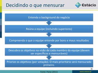 Decidindo	
  o	
  que	
  mensurar	
  

                         Entenda	
  o	
  background	
  do	
  negócio	
  


                      Reúna	
  a	
  equipe	
  (incluindo	
  superiores)	
  


  Compreenda	
  o	
  que	
  a	
  equipe	
  entende	
  por	
  bons	
  e	
  maus	
  resultados	
  


  Descubra	
  os	
  obje6vos	
  na	
  visão	
  de	
  cada	
  membro	
  da	
  equipe	
  (devem	
  
                         ser	
  especíﬁcos	
  e	
  mensuráveis)	
  

Priorize	
  os	
  obje6vos	
  (por	
  votação).	
  O	
  mais	
  prioritário	
  será	
  mensurado	
  
                                          primeiro.	
  
                                                                                                    36	
  
                                       Fonte:	
  Paine	
  (2011)	
  
 