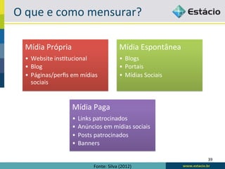 Como	
  mensurá-­‐los?	
  
   Despertar	
          Chamar	
                          Suscitar	
          Proporcionar	
  
  consciência	
         atenção	
                        interesse	
         conhecimento	
  




                                                                                Garan6r	
  
   Conseguir	
           Criar	
  
                                                       Criar	
  desejo	
     iden6ﬁcação/
  preferência	
       expecta6va	
  
                                                                                empa6a	
  




    Levar	
  à	
                                          Garan6r	
           Estabelecer	
  
                     Efe6var	
  ação	
  
    decisão	
                                            sa6sfação	
           interação	
  



 Obje6vos	
  de	
                                         Gerar	
  
                                                                                 Obter	
  
 Comunicação	
                                       disseminação/
                                                      boca-­‐a-­‐boca	
  
                                                                               ﬁdelidade	
  
                                                                                                 39	
  
                                 Fonte:	
  Yanaze	
  (2010)	
  
 