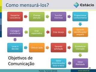 Exercício	
  2.4	
  (em	
  trio)	
  

•  Quais	
  as	
  mídias	
  mais	
  u6lizadas	
  pela	
  empresa?	
  
   Como	
  mensurá-­‐las?	
  




                                                                    40	
  
 
