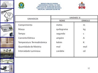  
      SERVIÇO PÚBLICO FEDERAL
   UNIVERSIDADE FEDERAL DO PARÁ
 INSTITUTO DE TECNOLOGIA DA UFPA
FACULDADE DE ENGENHARIA MECÂNICA
  DISCIPLINA: USINAGEM DOS METAIS




                                    12
 