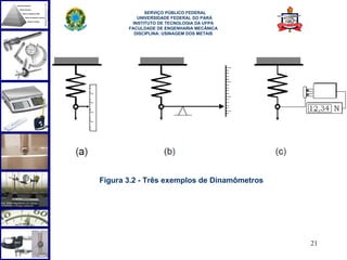  
             SERVIÇO PÚBLICO FEDERAL
          UNIVERSIDADE FEDERAL DO PARÁ
        INSTITUTO DE TECNOLOGIA DA UFPA
       FACULDADE DE ENGENHARIA MECÂNICA
         DISCIPLINA: USINAGEM DOS METAIS




Figura 3.2 - Três exemplos de Dinamômetros




                                             21
 