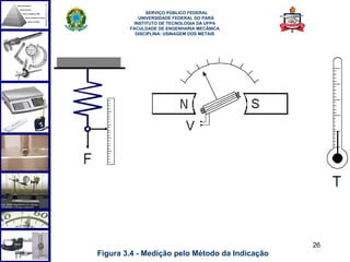  
              SERVIÇO PÚBLICO FEDERAL
           UNIVERSIDADE FEDERAL DO PARÁ
         INSTITUTO DE TECNOLOGIA DA UFPA
        FACULDADE DE ENGENHARIA MECÂNICA
          DISCIPLINA: USINAGEM DOS METAIS




                                                26
Figura 3.4 - Medição pelo Método da Indicação
 
