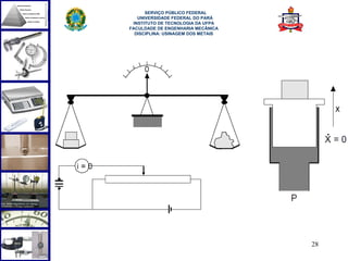 
      SERVIÇO PÚBLICO FEDERAL
   UNIVERSIDADE FEDERAL DO PARÁ
 INSTITUTO DE TECNOLOGIA DA UFPA
FACULDADE DE ENGENHARIA MECÂNICA
  DISCIPLINA: USINAGEM DOS METAIS




                                    28
 