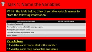 02-introduction-to-python-variables.pptx