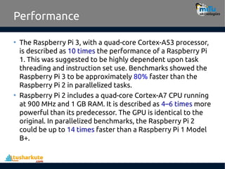 Maximum Performance Rpi 773 02-Introduction-to-RPi.pdf