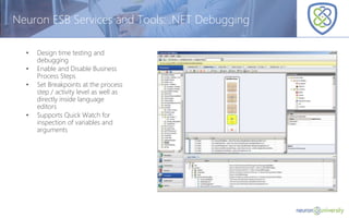 © Copyright 2014, Neudesic. All rights reserved.
Neuron ESB Services and Tools: .NET Debugging
• Design time testing and
debugging
• Enable and Disable Business
Process Steps
• Set Breakpoints at the process
step / activity level as well as
directly inside language
editors
• Supports Quick Watch for
inspection of variables and
arguments
 