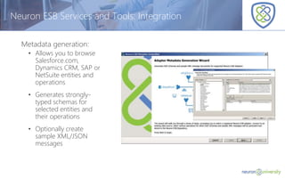 © Copyright 2014, Neudesic. All rights reserved.
Neuron ESB Services and Tools: Integration
Metadata generation:
• Allows you to browse
Salesforce.com,
Dynamics CRM, SAP or
NetSuite entities and
operations
• Generates strongly-
typed schemas for
selected entities and
their operations
• Optionally create
sample XML/JSON
messages
 
