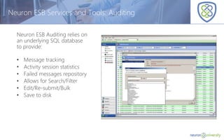 © Copyright 2014, Neudesic. All rights reserved.
Neuron ESB Services and Tools: Auditing
Neuron ESB Auditing relies on
an underlying SQL database
to provide:
• Message tracking
• Activity session statistics
• Failed messages repository
• Allows for Search/Filter
• Edit/Re-submit/Bulk
• Save to disk
 