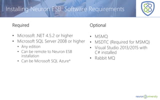 © Copyright 2014, Neudesic. All rights reserved.
Installing Neuron ESB: Software Requirements
Required
• Microsoft .NET 4.5.2 or higher
• Microsoft SQL Server 2008 or higher
• Any edition
• Can be remote to Neuron ESB
installation
• Can be Microsoft SQL Azure*
Optional
• MSMQ
• MSDTC (Required for MSMQ)
• Visual Studio 2013/2015 with
C# installed
• Rabbit MQ
 