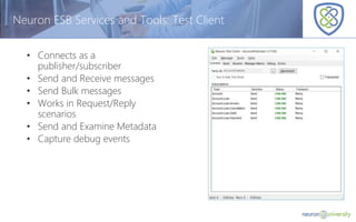 © Copyright 2014, Neudesic. All rights reserved.
Neuron ESB Services and Tools: Test Client
• Connects as a
publisher/subscriber
• Send and Receive messages
• Send Bulk messages
• Works in Request/Reply
scenarios
• Send and Examine Metadata
• Capture debug events
 