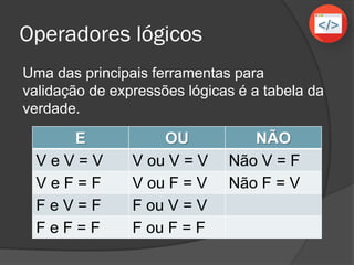 Operadores lógicos
E OU NÃO
V e V = V V ou V = V Não V = F
V e F = F V ou F = V Não F = V
F e V = F F ou V = V
F e F = F F ou F = F
Uma das principais ferramentas para
validação de expressões lógicas é a tabela da
verdade.
 