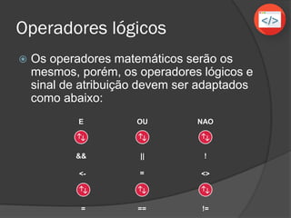 Operadores lógicos
 Os operadores matemáticos serão os
mesmos, porém, os operadores lógicos e
sinal de atribuição devem ser adaptados
como abaixo:
E
&&
OU
||
<-
=
=
==
<>
!=
NAO
!
 