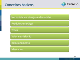Conceitos	
  básicos	
  

     Necessidades,	
  desejos	
  e	
  demandas	
  

     Produtos	
  e	
  serviços	
  

     Troca	
  

     Valor	
  e	
  sa:sfação	
  

     Relacionamento	
  

     Mercados	
  

                                                     20	
  
 