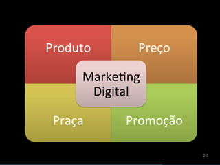Produto	
          Preço	
  

        Marke:ng	
  
         Digital	
  

 Praça	
        Promoção	
  

                               26
 