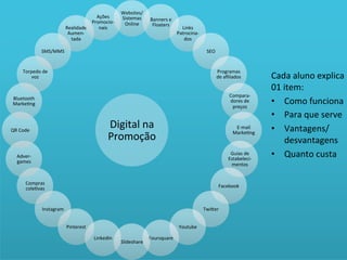 Marke:ng	
  
                                                                   Websites/
                                                    Ações	
        Sistemas	
  
                                                  Promocio-­‐                       Banners	
  e	
  
                                                                    Online	
         Floaters	
  
                                    Realidade	
      nais	
                                              Links	
  
                                     Aumen-­‐                                                          Patrocina-­‐
                                      tada	
                                                              dos	
  

                    SMS/MMS	
                                                                                           SEO	
  


        Torpedo	
  de	
                                                                                                       Programas	
  
            voz	
                                                                                                             de	
  aﬁliados	
            Cada	
  aluno	
  explica	
  
                                                                                                                                                          01	
  item:	
  
                                                                                                                                       Compara-­‐
 Bluetooth	
  
 Marke:ng	
  
                                                                                                                                       dores	
  de	
  
                                                                                                                                        preços	
  
                                                                                                                                                          •  Como	
  funciona	
  
                                                                                                                                                          •  Para	
  que	
  serve	
  
QR	
  Code	
  
                                                            Digital	
  na	
                                                               E-­‐mail	
      •  Vantagens/
                                                            Promoção	
                                                                   Marke:ng	
  
                                                                                                                                                                desvantagens	
  
    Adver-­‐
                                                                                                                                        Guias	
  de	
  
                                                                                                                                       Estabeleci-­‐
                                                                                                                                                          •  Quanto	
  custa	
  
    games	
  
                                                                                                                                        mentos	
  


          Compras	
  
          cole:vas	
                                                                                                              Facebook	
  



                    Instagram	
                                                                                       Twirer	
  


                                    Pinterest	
                                                         Youtube	
  

                                                    LinkedIn	
                      Foursquare	
  
                                                                   Slideshare	
  
                                                                                                                                                                            32
 