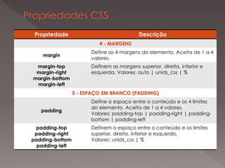 Propriedade Descrição
4 - MARGENS
margin
Define as 4 margens do elemento. Aceita de 1 a 4
valores.
margin-top
margin-right
margin-bottom
margin-left
Definem as margens superior, direita, inferior e
esquerda. Valores: auto | unids_css | %
5 - ESPAÇO EM BRANCO (PADDING)
padding
Define o espaço entre o conteúdo e os 4 limites
do elemento. Aceita de 1 a 4 valores.
Valores: padding-top | padding-right | padding-
bottom | padding-left
padding-top
padding-right
padding-bottom
padding-left
Definem o espaço entre o conteúdo e os limites
superior, direito, inferior e esquerdo.
Valores: unids_css | %
 