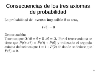 Axiomas de probabilidad de Kolmogorov 