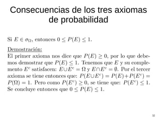 Axiomas de probabilidad de Kolmogorov 