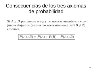 Consecuencias de los tres axiomas de probabilidad 