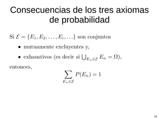 Consecuencias de los tres axiomas de probabilidad 