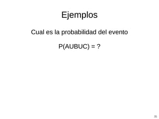 Consecuencias de los tres axiomas de probabilidad 