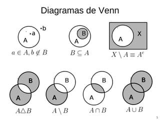 Diagramas de Venn 