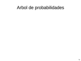 Relación entre eventos independientes y eventos mutuamente excluyentes 