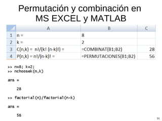 La función gamma La función gamma en MS EXCEL y en MATLAB 