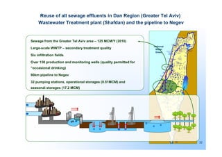 02-Israel-Water-Sector-Overall-Review.pdf