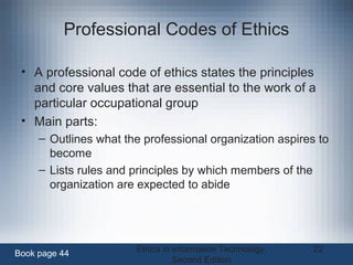Professional Ethics of IT | PPT