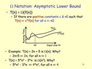 02-IterativeAlgorithmAnalysis-and-AsymptoticNotations.pdf