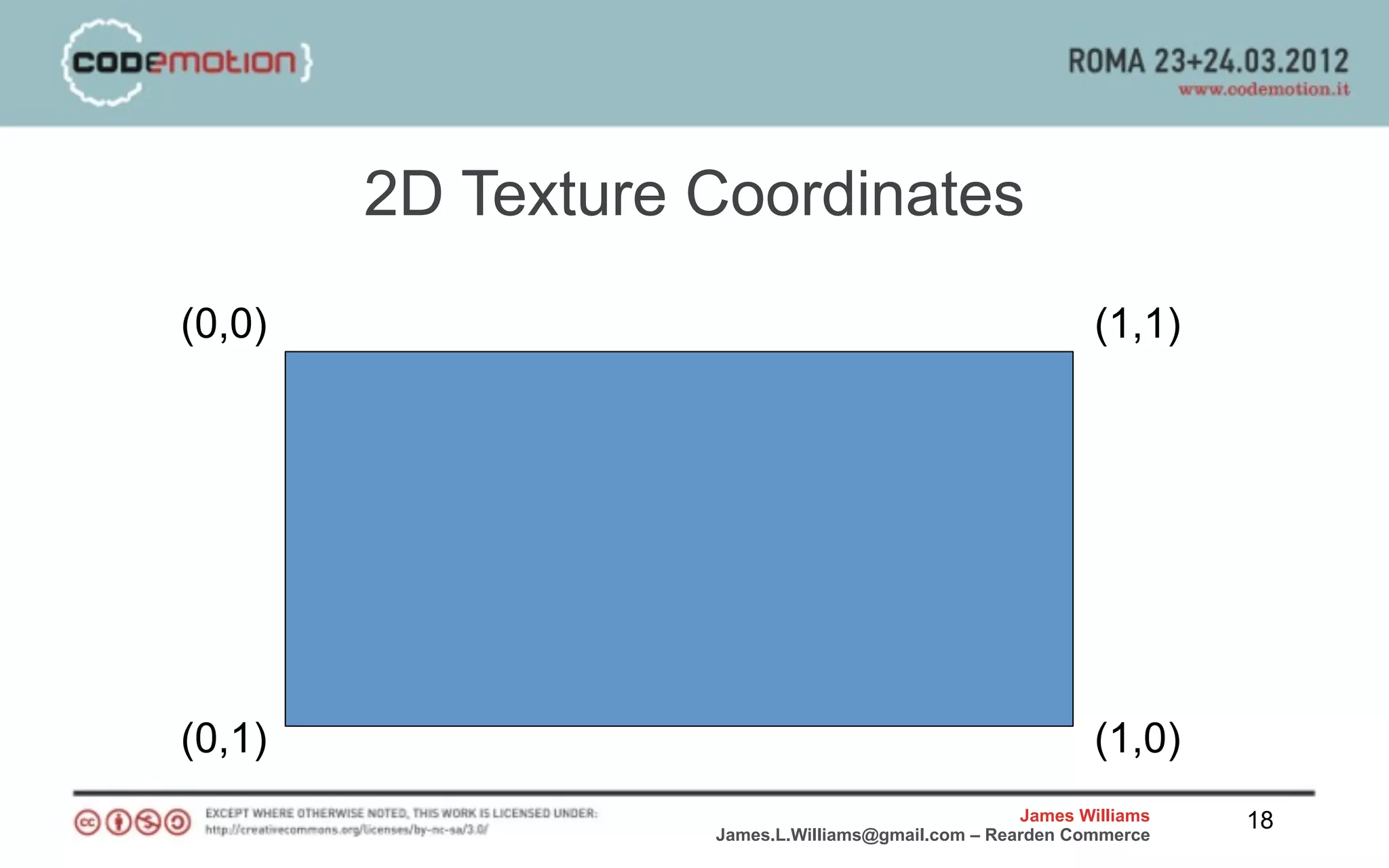 2D Texture Coordinates
(0,0)                                                      (1,1)




(0,1)                                                      (1,0)
                                                   James Williams   18
                   James.L.Williams@gmail.com – Rearden Commerce
 