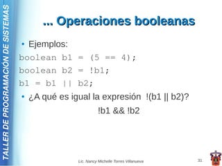TALLER DE PROGRAMACIÓN DE SISTEMAS

                                            ... Operaciones booleanas
                                     ● Ejemplos:
                                     boolean b1 = (5 == 4);
                                     boolean b2 = !b1;
                                     b1 = b1 || b2;
                                     ●   ¿A qué es igual la expresión !(b1 || b2)?
                                                                !b1 && !b2




                                                     Lic. Nancy Michelle Torres Villanueva   31
 
