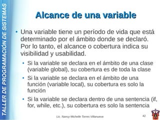 TALLER DE PROGRAMACIÓN DE SISTEMAS

                                                Alcance de una variable
                                     ●   Una variable tiene un período de vida que está
                                         determinado por el ámbito donde se declaró.
                                         Por lo tanto, el alcance o cobertura indica su
                                         visibilidad y usabilidad.
                                         ●   Si la variable se declara en el ámbito de una clase
                                             (variable global), su cobertura es de toda la clase
                                         ●   Si la variable se declara en el ámbito de una
                                             función (variable local), su cobertura es solo la
                                             función
                                         ●   Si la variable se declara dentro de una sentencia (if,
                                             for, while, etc.), su cobertura es solo la sentencia
                                                         Lic. Nancy Michelle Torres Villanueva   42
 