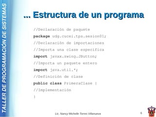 TALLER DE PROGRAMACIÓN DE SISTEMAS

                                     ... Estructura de un programa
                                       //Declaración de paquete
                                       package udg.cucei.tps.sesion01;
                                       //Declaración de importaciones
                                       //Importa una clase específica
                                       import javax.swing.JButton;
                                       //Importa un paquete entero
                                       import java.util.*;
                                       //Definición de clase
                                       public class PrimeraClase {
                                       //Implementación
                                       }



                                                Lic. Nancy Michelle Torres Villanueva   6
 