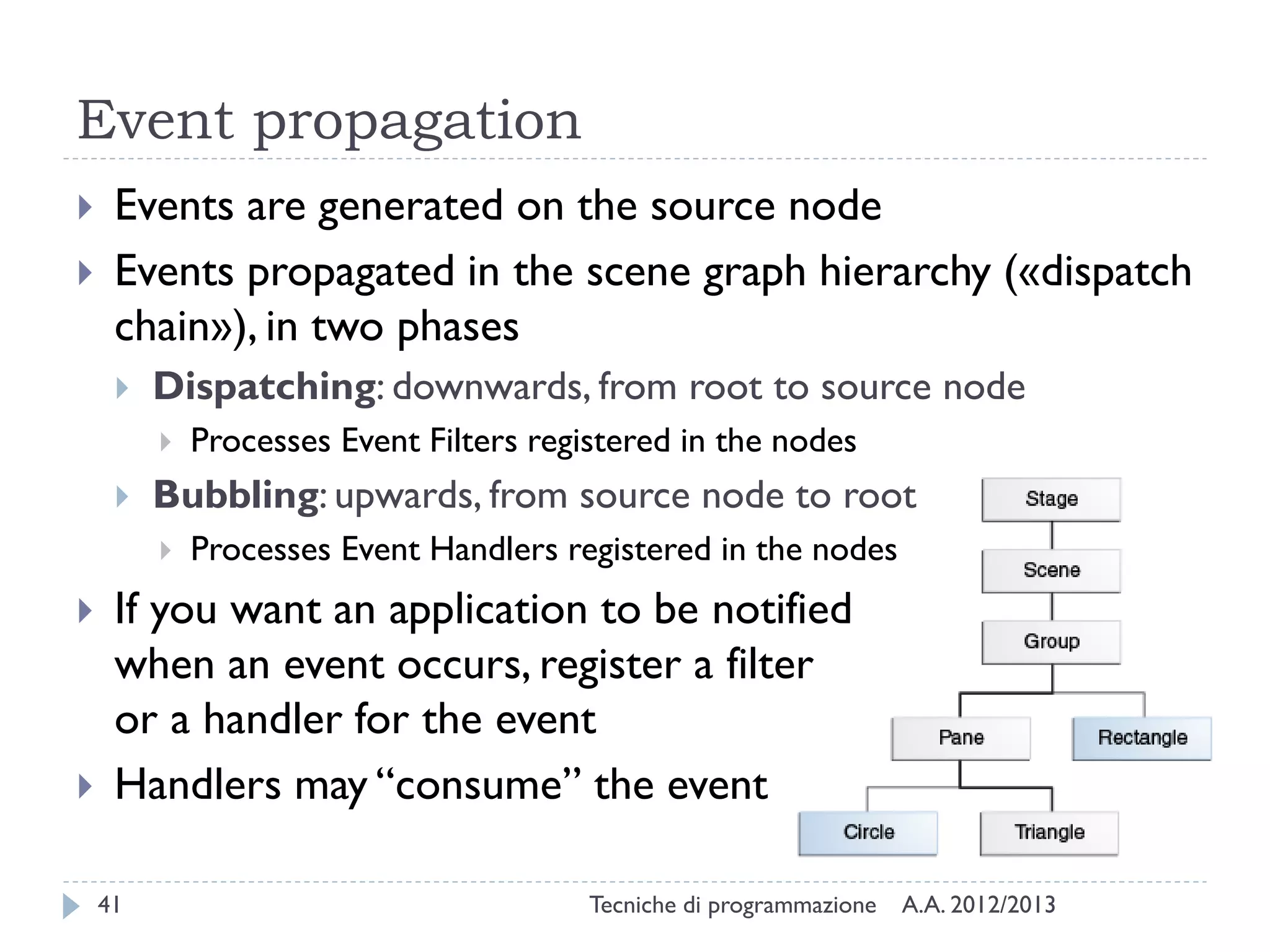 Event propagation
    Events are generated on the source node
    Events propagated in the scene graph hierarchy («dispatch
     chain»), in two phases
        Dispatching: downwards, from root to source node
            Processes Event Filters registered in the nodes
        Bubbling: upwards, from source node to root
            Processes Event Handlers registered in the nodes
    If you want an application to be notified
     when an event occurs, register a filter
     or a handler for the event
    Handlers may “consume” the event

    41                                   Tecniche di programmazione   A.A. 2012/2013
 