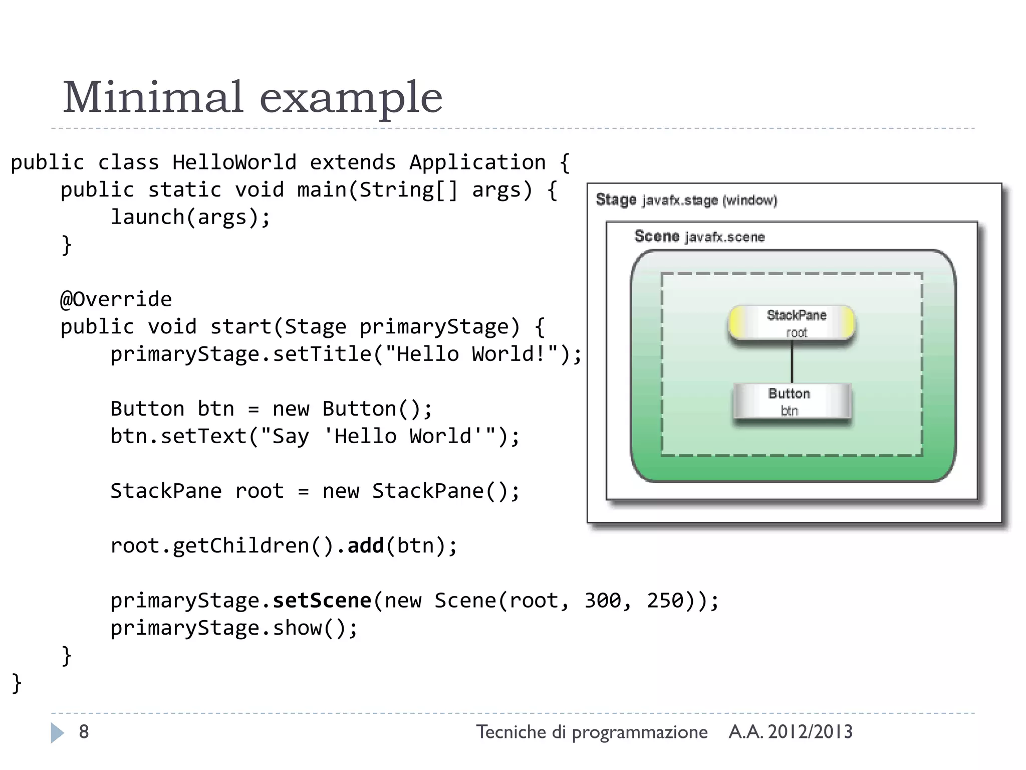 Minimal example
public class HelloWorld extends Application {
    public static void main(String[] args) {
        launch(args);
    }

    @Override
    public void start(Stage primaryStage) {
        primaryStage.setTitle("Hello World!");

            Button btn = new Button();
            btn.setText("Say 'Hello World'");

            StackPane root = new StackPane();

            root.getChildren().add(btn);

            primaryStage.setScene(new Scene(root, 300, 250));
            primaryStage.show();
    }
}

        8                                  Tecniche di programmazione   A.A. 2012/2013
 