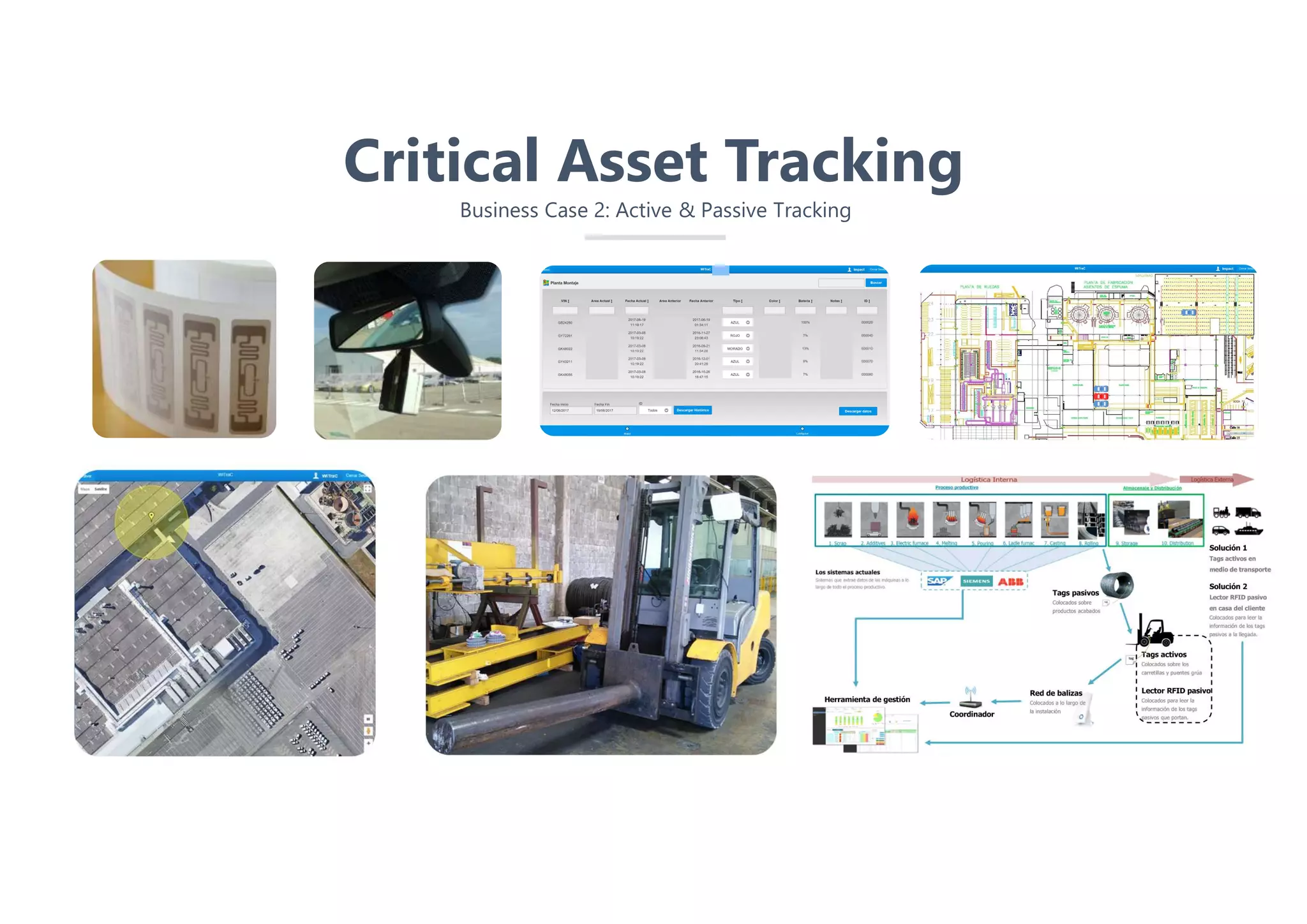 Critical Asset Tracking
Business Case 2: Active & Passive Tracking