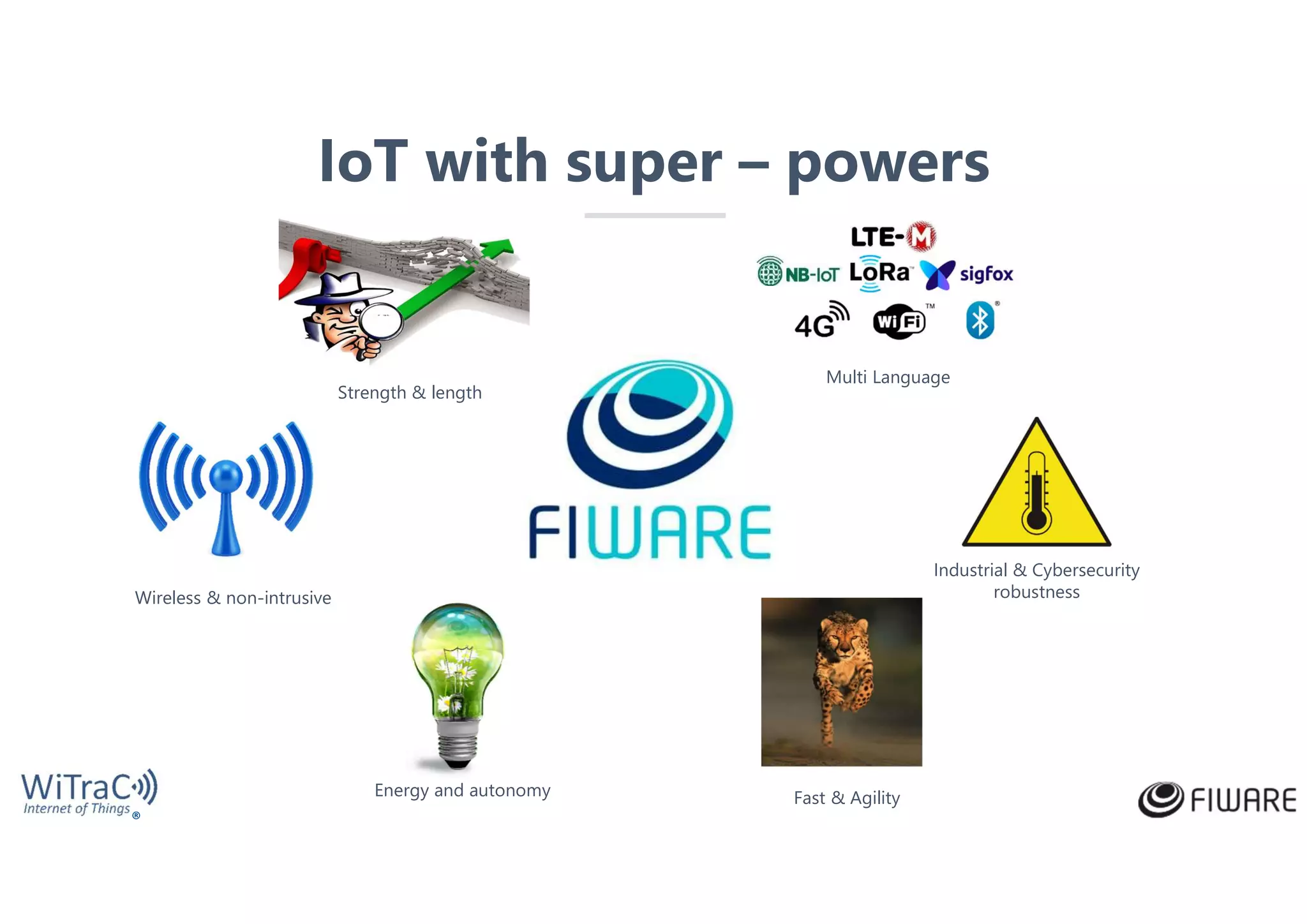 ®
IoT with super – powers
Strength & length
Industrial & Cybersecurity
robustness
Fast & AgilityEnergy and autonomy
Wireless & non-intrusive
Multi Language