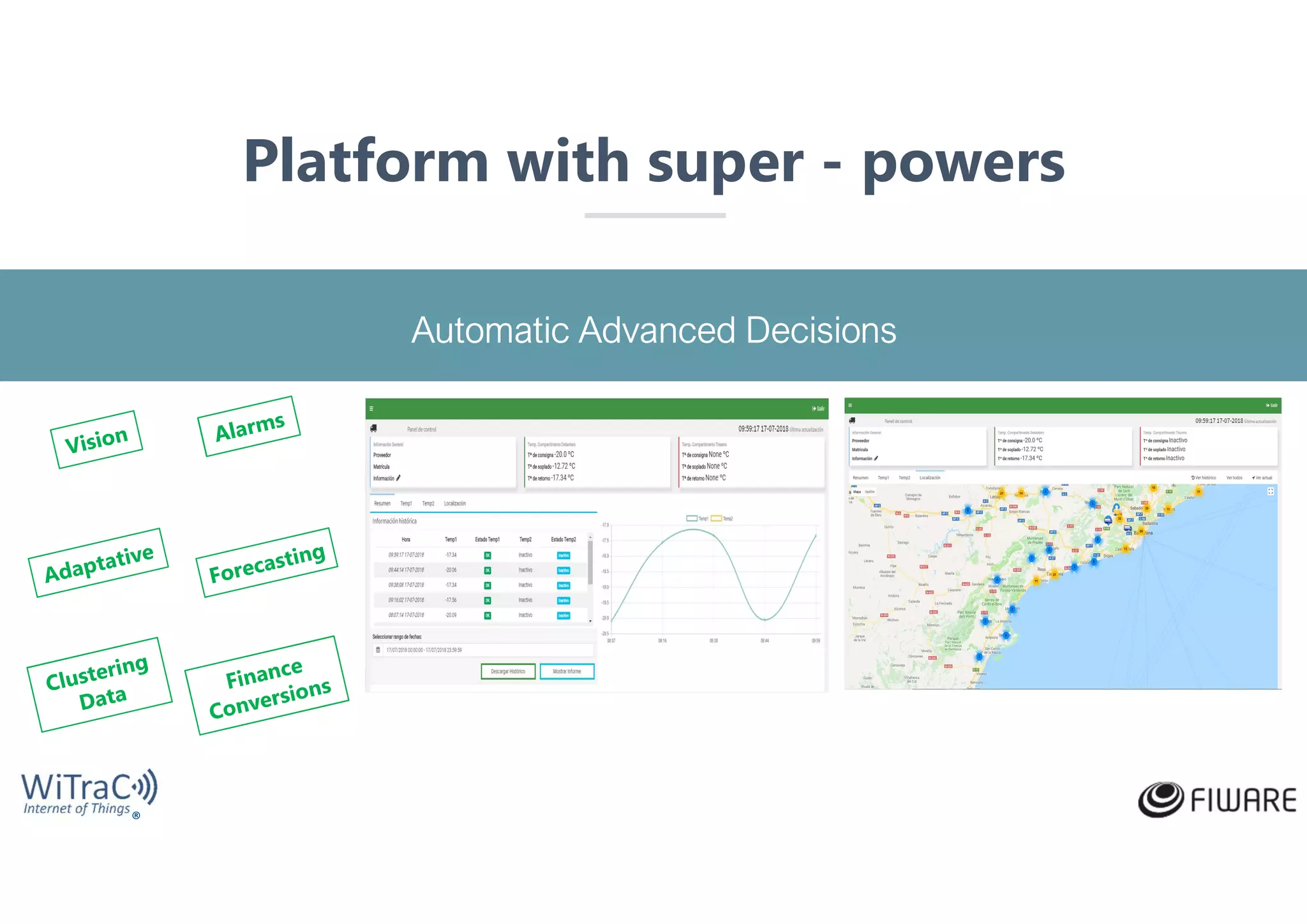 ®
Platform with super - powers
Automatic Advanced Decisions