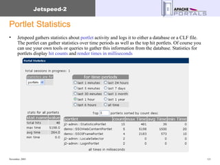 Portlet Statistics Jetspeed gathers statistics about  portlet  activity and logs it to either a database or a CLF file. The portlet can gather statistics over time periods as well as the top hit portlets. Of course you can use your own tools or queries to gather this information from the database. Statistics for portlets display  hit counts  and  render times in milliseconds 