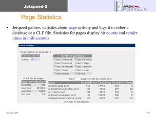 Page Statistics Jetspeed gathers statistics about  page  activity and logs it to either a database or a CLF file. Statistics for pages display  hit counts  and  render times in milliseconds 
