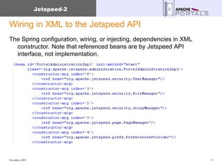 Wiring in XML to the Jetspeed API The Spring configuration, wiring, or injecting, dependencies in XML constructor. Note that referenced beans are by Jetspeed API interface, not implementation. 