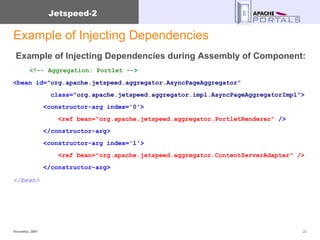 Example of Injecting Dependencies Example of Injecting Dependencies during Assembly of Component: <!--   Aggregation:   Portlet   --> <bean   id= "org.apache.jetspeed.aggregator.AsyncPageAggregator"   class= "org.apache.jetspeed.aggregator.impl.AsyncPageAggregatorImpl" > <constructor-arg   index= '0' > <ref bean="org.apache.jetspeed.aggregator.PortletRenderer"  /> </constructor-arg> <constructor-arg   index= '1' > <ref bean="org.apache.jetspeed.aggregator.ContentServerAdapter" /> </constructor-arg> </bean>   