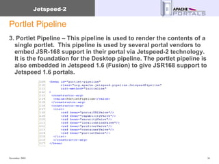 Portlet Pipeline 3. Portlet Pipeline – This pipeline is used to render the contents of a single portlet.  This pipeline is used by several portal vendors to embed JSR-168 support in their portal via Jetspeed-2 technology. It is the foundation for the Desktop pipeline. The portlet pipeline is also embedded in Jetspeed 1.6 (Fusion) to give JSR168 support to Jetspeed 1.6 portals. 